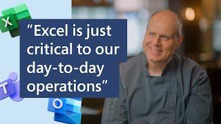 Business efficiency: How a small business operates like a corporation