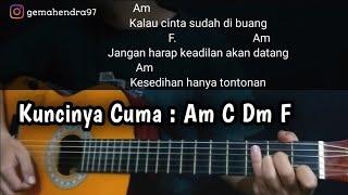 Kunci Gitar BONGKAR - Iwan Fals | Chord Gampang