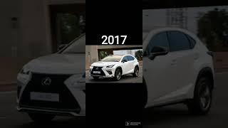 Lexus NX evolution