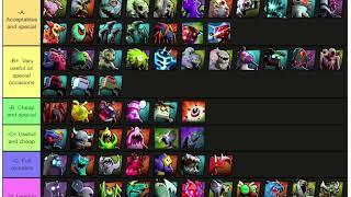 Phobies Game Tier List v3.0 Aug 2022 - With Update 1.4