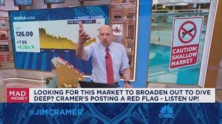 Jim Cramer talks today's best and worst performers