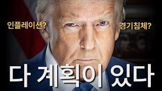 뭘 믿고 이렇게 관세를 계속 때리는걸까?