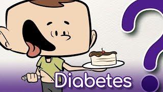 12 preguntas sobre la DIABETES