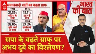 UP Politics: Abhay Dubey से जानिए कैसे Akhilesh Yadav और Rahul Gandhi ने लोकसभा में किया कमाल ?