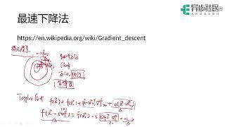 【人邮异步社区】程序员入门机器学习必备的数学基础 5-4 最优化方法 共轭梯度法