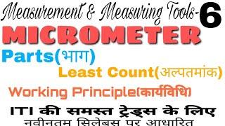 MICROMETRE | PARTS | WORKING PRINCIPLE | LEAST COUNT | Study ITI |