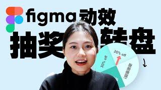 figma动效｜抽奖大转盘