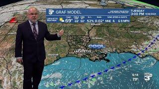 KATC Weather Forecast 6pm 11-25-24