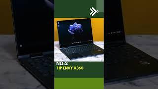 TOP 5 BEST VIDEO EDITING LAPTOPS OF 2024