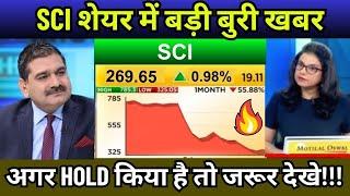 sci share latest news Shipping corporation of india share latest news | sci share buy price target