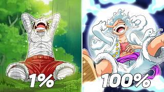 1% Power vs 100% Power Luffy