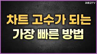 "딱 3가지만 기억하세요" 차트 고수가 되는 가장 빠른 방법