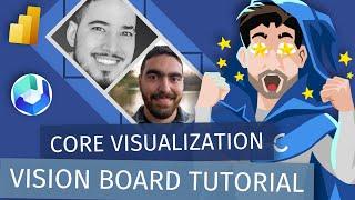 Introducing the Core Visuals - Vision Board (Miguel Myers & Alper Sarikaya)