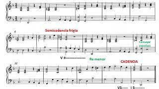 Análisis de la Sarabande de Haendel de la suite en re menor HWV 437