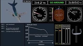 Atlas Air 3591 CVR + Animation