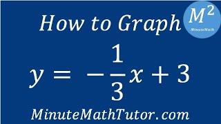 How to Graph y=-(1/3)x+3