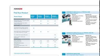 New literature showcasing: TEROSON, LOCTITE & BONDERITE for the vehicle repair & maintenance market