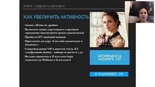 Лидерская планерка для партнеров Сергей и Марина Васильевы 2018 10 22