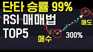 RSI 지표 보는법, 매매기법, 설정방법 (단타로 하루 천만원 벌기)