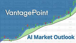 Vantage Point AI Market Outlook for July 8, 2024.