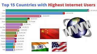 Top 15 Countries with Total Internet Users from 1990-2019 | Top 15 List