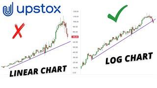 How to use Log Chart in Upstox Trading Platform !! #upstox