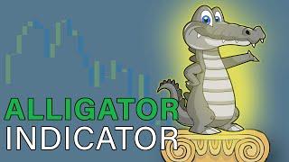 How the Alligator Indicator Works Pt. 1
