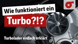 Turbolader Funktionsweise als Basiswissen | Turbolader einfach erklärt