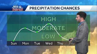 Mostly cloudy & chilly, temperatures warm to the 50s tomorrow in south-central Pennsylvania