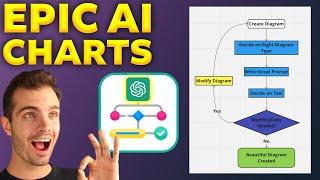 How to Create Diagrams with Chatgpt 2024 (Diagrams: Show Me)