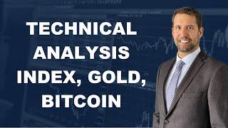 Stock Market Technical Analysis & Trends