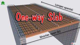  Design of One Way Slab Reinforcement Details | Green House Construction