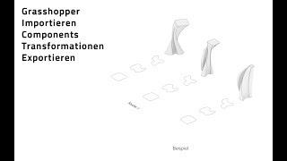 08_parametrisches Entwerfen