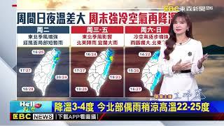 【淑麗氣象】今迎風易雨 中南溫差大 周六 日冷氣團再訪@newsebc