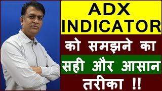 The Correct and Easy Way to Understand adx Indicator | Learn Technical Analysis