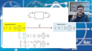 Vierpoltheorie 04 - Matrizen ineinander umwandeln