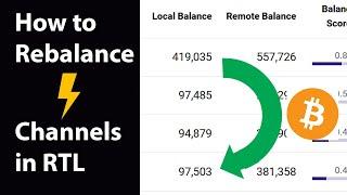 How to Rebalance Lightning Channels in RTL