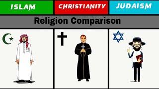 Islam vs Christianity vs Judaism Difference | Religions Differentiation