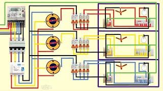 complete three phase house wiring changeover switch diagram