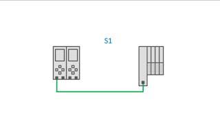 Overview of System Redundancy Types using PROFINET | Authorized Siemens Support | AWC, Inc.