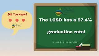 LCSD Graduation Rate
