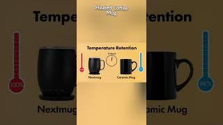 Hot Perfection: The Self-Heating Coffee Mug Experience #viralvideo #trending #viralshorts #coffee