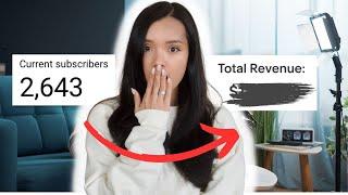 How Much Youtube Paid Me for 200,000 views and 2600 Subscribers | YouTube Paycheck