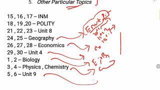 TNPSC GROUP 1 REVISION SCHEDULE  | 2024 GROUP 1 Last 30 days Revision