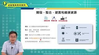 虛擬電廠-企業應用案例(安瑟樂威)