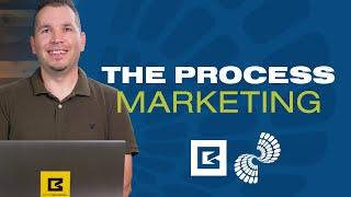 How to Create a Custom Marketing Plan (The Process | Zabe Mortgage | Pt.3)