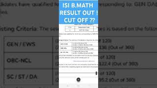 ISI B.MATH 2024 RESULT & CANDIDATE LIST OUT! HOW MUCH IS THE CUT OFF? WHAT IS THE ADMISSION PROCESS?