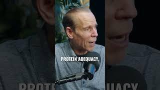 Is Protein Powder Good for You? | The Nutritarian Diet | Dr. Joel Fuhrman #shorts