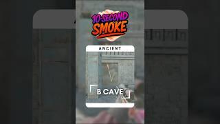 Ancient B Cave Smoke | 10-Second Smokes | CS2 Utility Guide