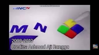 mnc Media mnc tv 2001